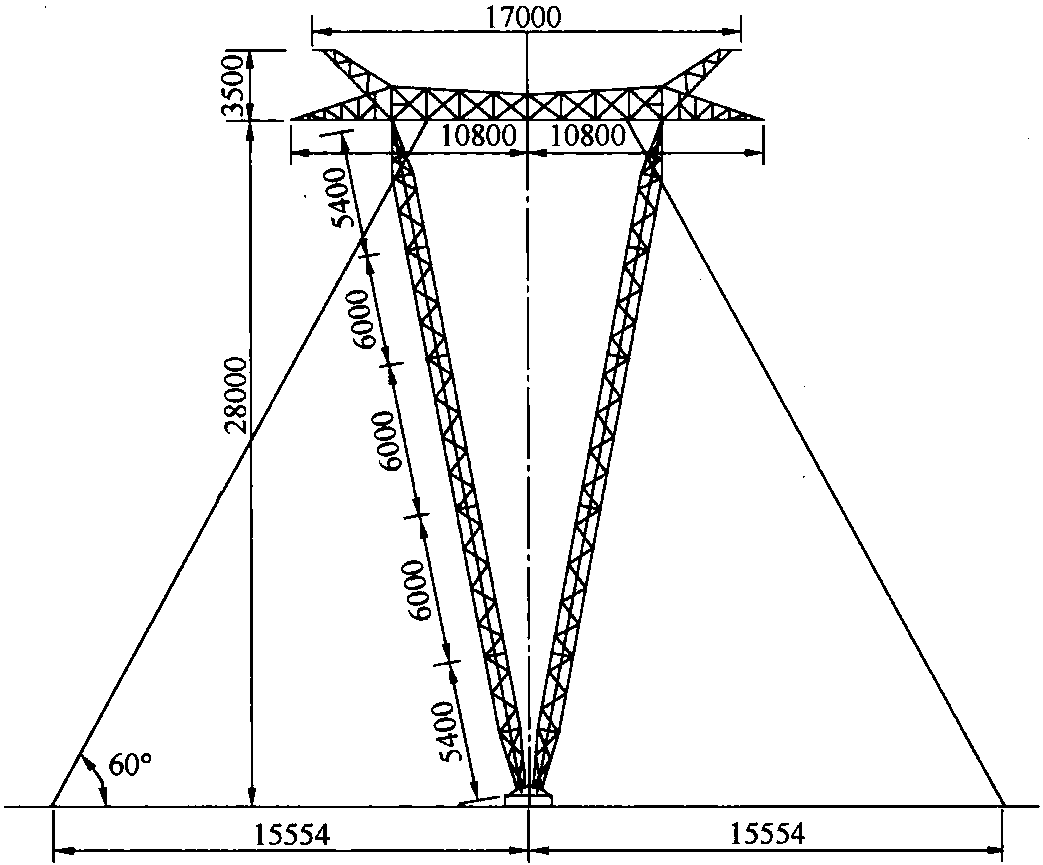 第二节 铁塔型号及型式